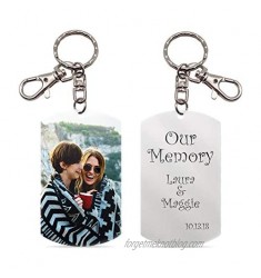 Pearl Pix Custom Picture Key Chain  Military Tag Shape Plate  Double Side  Glitter on Photo Each Side