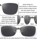 Polarized Clip On Sunglasses Over Prescription Glasses Men Women Compact Fit Non-Flip Up