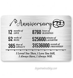 1st Anniversary Card for Husband Wife 1 Year Anniversary Card for Him Her Boyfriend Girlfriend Anniversary Wedding Engraved Wallet Card Inserts Card for Couple Men Women